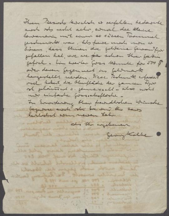 Brief von Georg Kolbe an Wilhelm Adolf Farenholtz